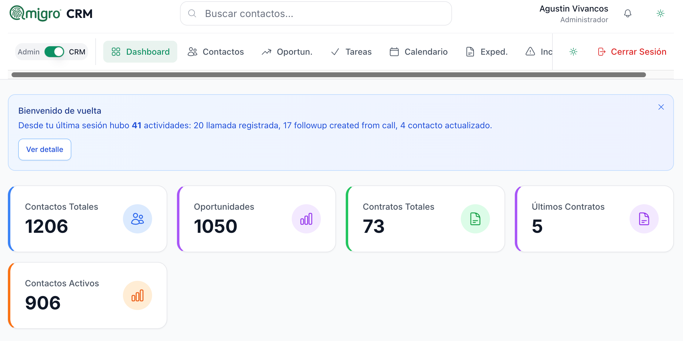 Migro CRM dashboard showing aggregated contacts, opportunities and contracts.